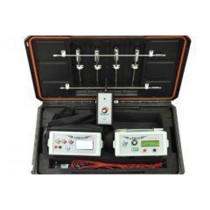 Apron Pro Alan Tarama - Tr Dedektör 0532 221 0974