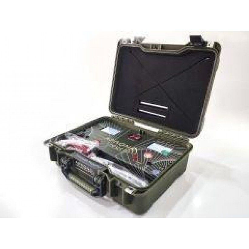 Apron Touch Alan Tarama - Tr Dedektör 0532 221 0974