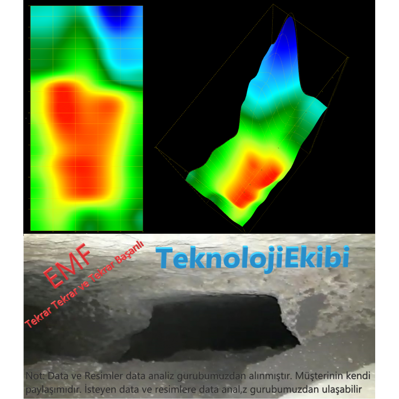 Teknoloji Ekibi M1 EMF Gradiometre EMI - Tr Dedektör 0532 221 0974